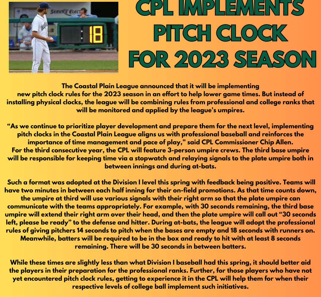 CPL IMPLEMENTS PITCH CLOCK FOR THE 2023 SEASON