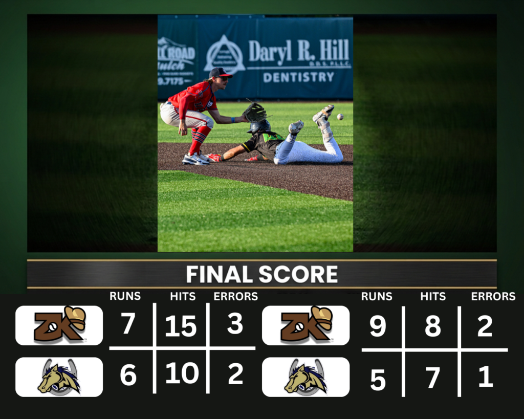 Zookeepers Sweep Doubleheader Against Martinsville
