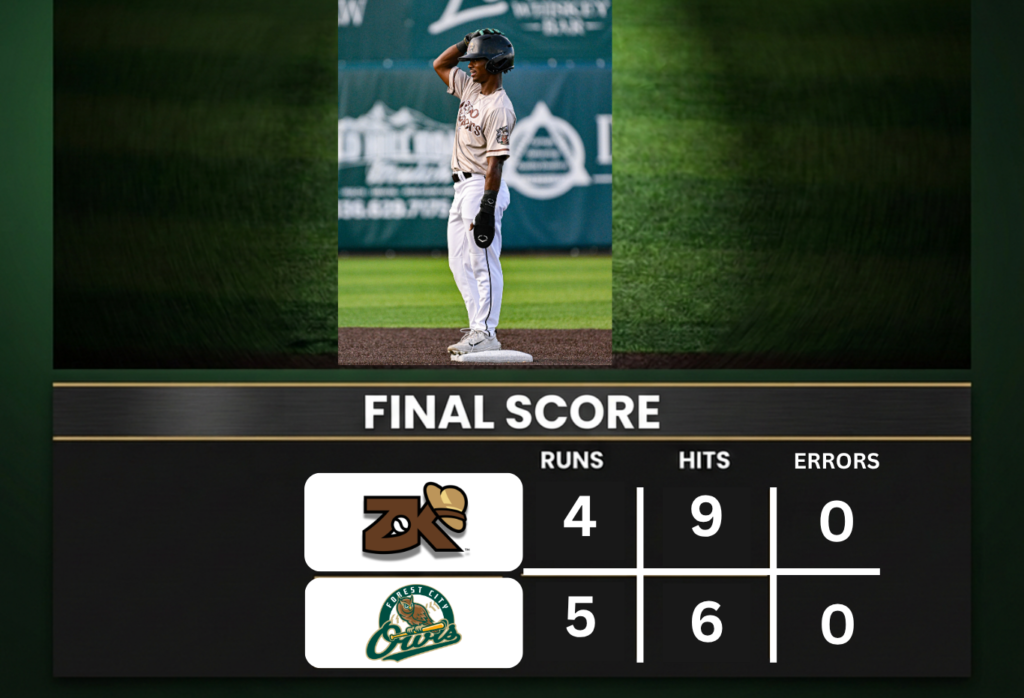 Zookeeper’s Extra Inning Rally Falls Just Short Sunday Night